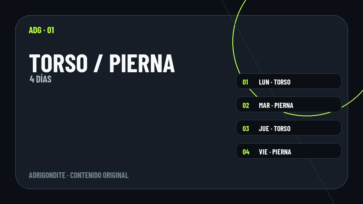 Distribución semanal de una rutina torso-pierna de cuatro días