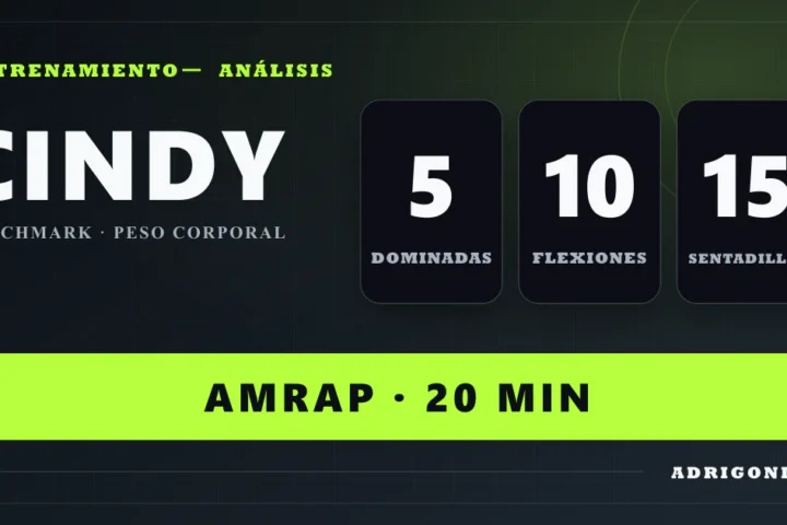 Infografía editorial original de ADRIGONDITE sobre Cindy: 5 dominadas, 10 flexiones y 15 sentadillas en AMRAP de 20 minutos.